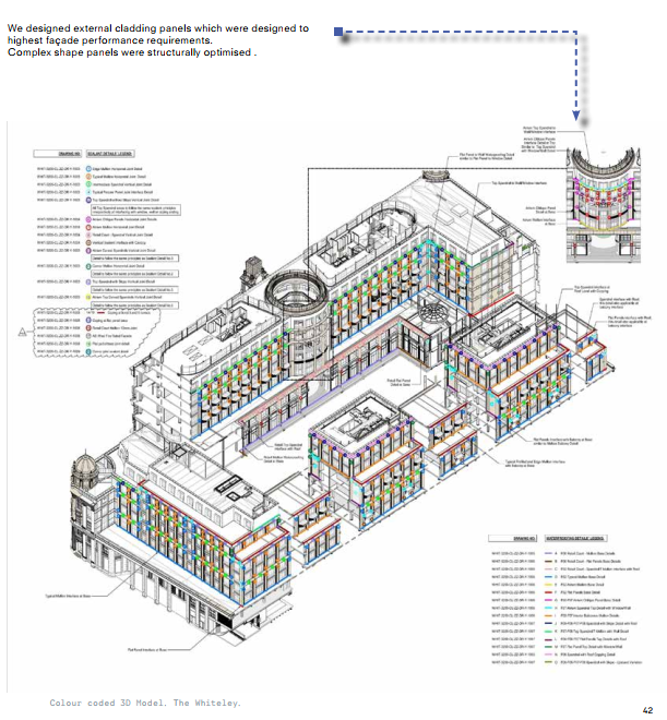 {{imageAltText(storage/images/Facade Engineering at Bryden Wood Image 6.png)}}